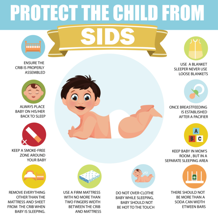 Reduce the Risk of SIDS by Breastfeeding