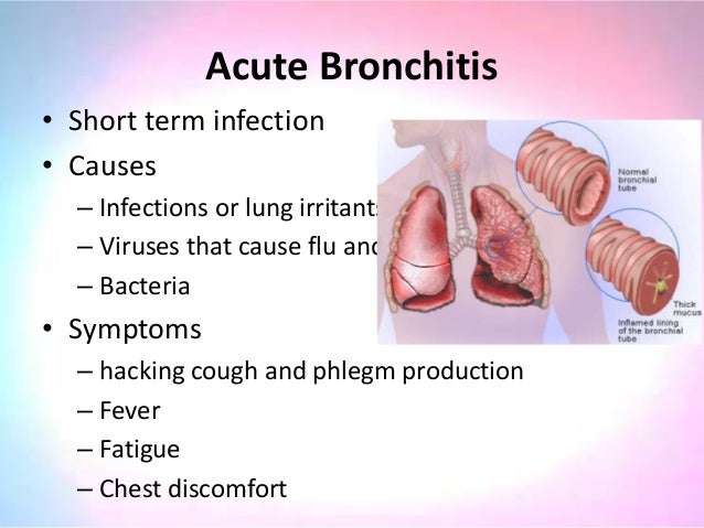 Acute Bronchitis: Causes, Symptoms, and Diagnosis